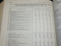 1946-1963 FOREIGN COMMERCE AND NAVIGATION OF THE UNITED STATES BOOK - R 905C