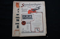 1924 MAY RADIO NEWS MAGAZINE - DIRECTED RADIO RAYS COVER - E 10562