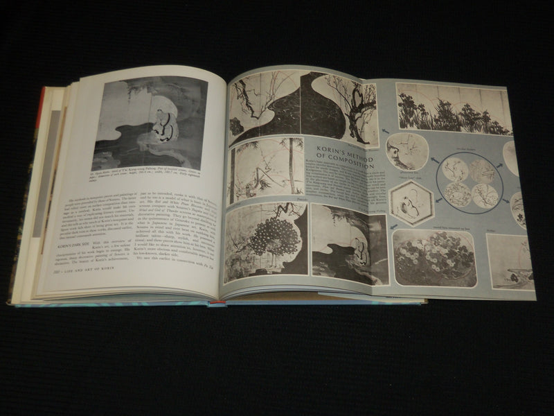 1972 EDO PAINTING SOTATSU AND KORIN HARDCOVER BOOK by HIROSHI MIZUO - R 725A