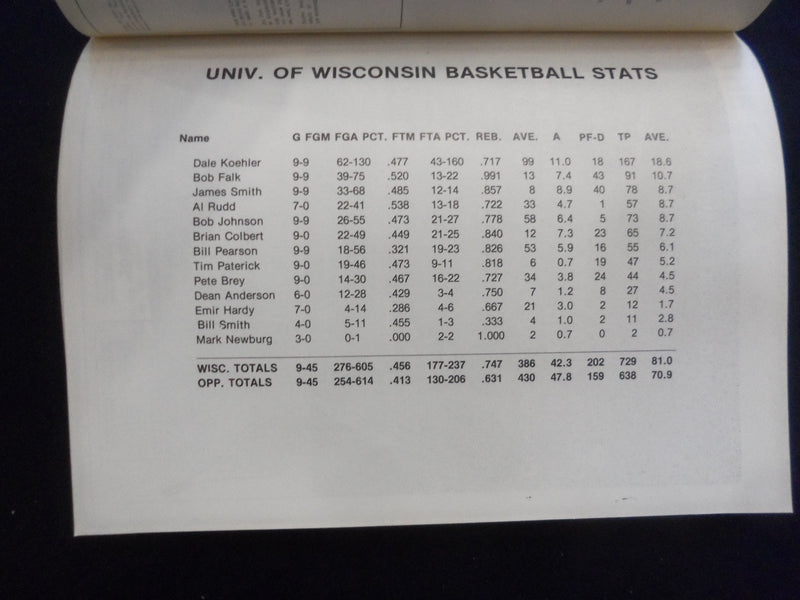 1976 JAN 10 COLLEGE BASKETBALL PROGRAM -PURDUE UNIV VS. UNIV WISCONSIN- SP 1533O