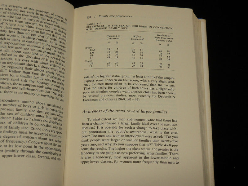 1965 FAMILY DESIGN HARDCOVER BOOK BY LEE RAINWATER - KD 6466