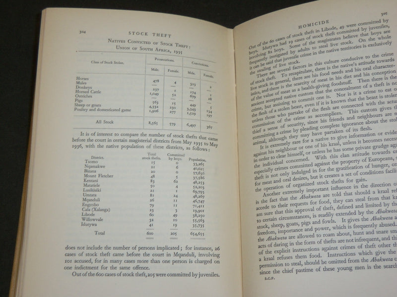1938 SEX, CUSTOM AND PSYCHOPATHOLOGY BOOK BY B. J. LAUBSCHER - KD 6124