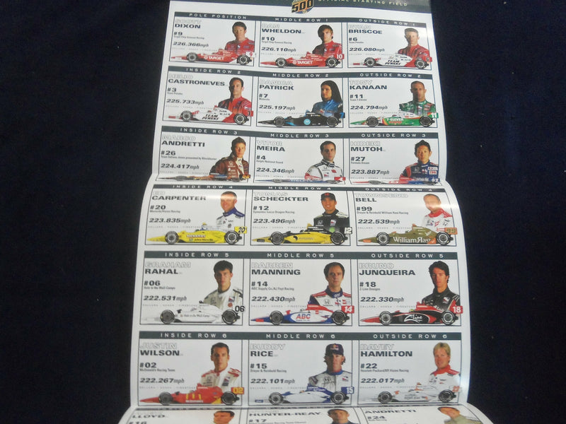 2008 MAY 25 92ND INDIANAPOLIS 500 RACING PROGRAM - GREAT PHOTOS - SP 6599R