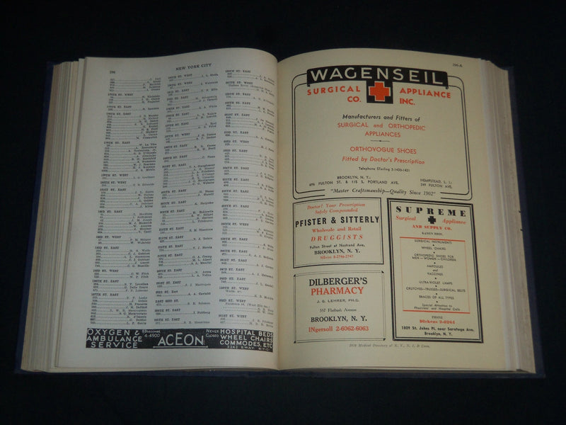 1938 MEDICAL DIRECTORY OF NEW YORK - NEW JERSEY - CONNECTICUT BOOK - KD 5472