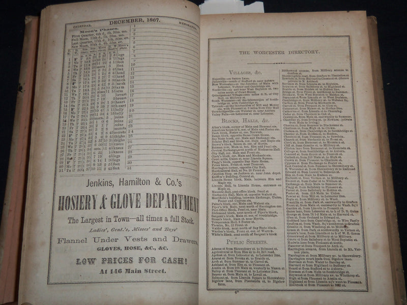 1867 WORCESTER DIRECTORY BY HENRY J. HOWLAND - MAP - KD 81W