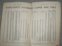 1936 POCKET RADIO GUIDE - N.H. LESSEM - J 6341