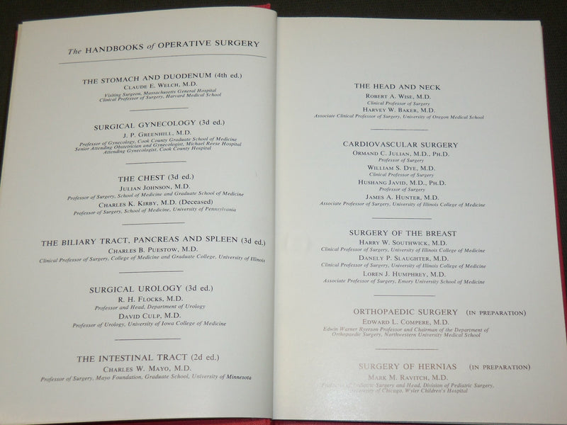 1968 SURGERY OF THE BREAST BOOK BY SOUTHWICK SLAUGHTER & HUMPHREY- KD 6073
