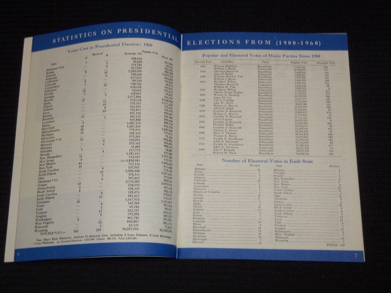 1964 PRESIDENTIAL ELECTIONS FACTS AND FIGURES PAST AND PRESENT BOOK - J 7340
