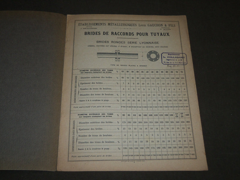 1919 ETABLISSEMENTS METALLURGIQUES LOUIS GAUCHON & FILS FRENCH CATALOGUE- FR 435