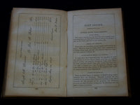 1856 A PRACTICAL SYSTEM OF BOOK-KEEPING BOOK BY LEVI FULTON & EASTMAN - KD 7812