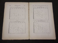 1904-1906 THE EDUCATIONAL REVIEW MAGAZINE LOT OF 10 - NICE ARTICLES - WR 854