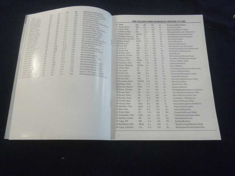 1996 AUG 31 FOOTBALL PROGRAM -CHEYNEY UNIVERSITY VS WEST CHESTER UNIV - SP 1214O