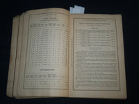 1874 A CARR WROUGHT IRON PIPE & FITTINGS PRICE LIST - NEW YORK - KD 5458