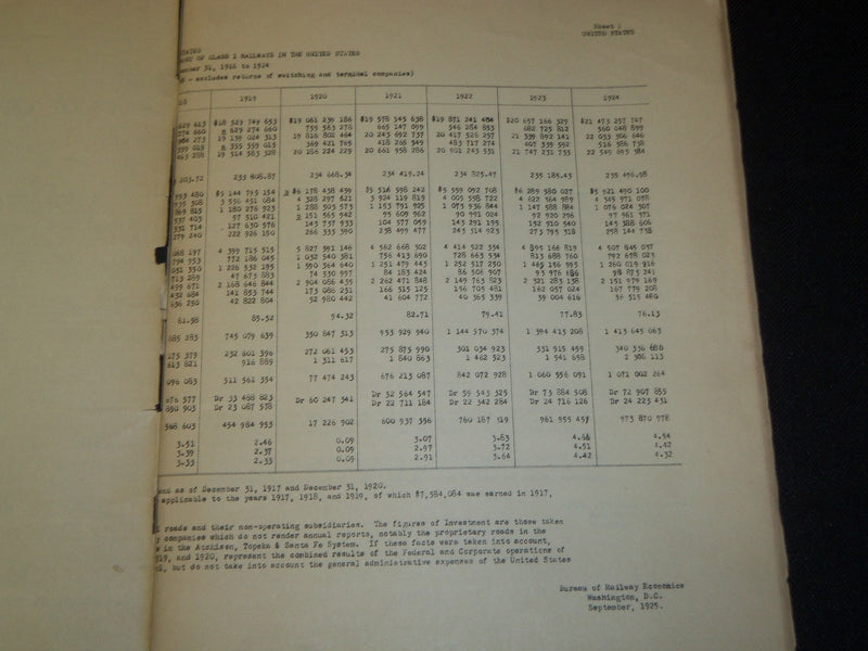 1925 STATISTICS OF RAILWAYS OF CLASS BOOK UNITED STATES 1916-1924 - J 5427