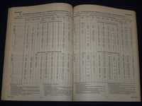 1951-1957 MONTHLY BULLETIN OF STATISTICS LOT OF 24 DIFFERENT ISSUES - O 2855