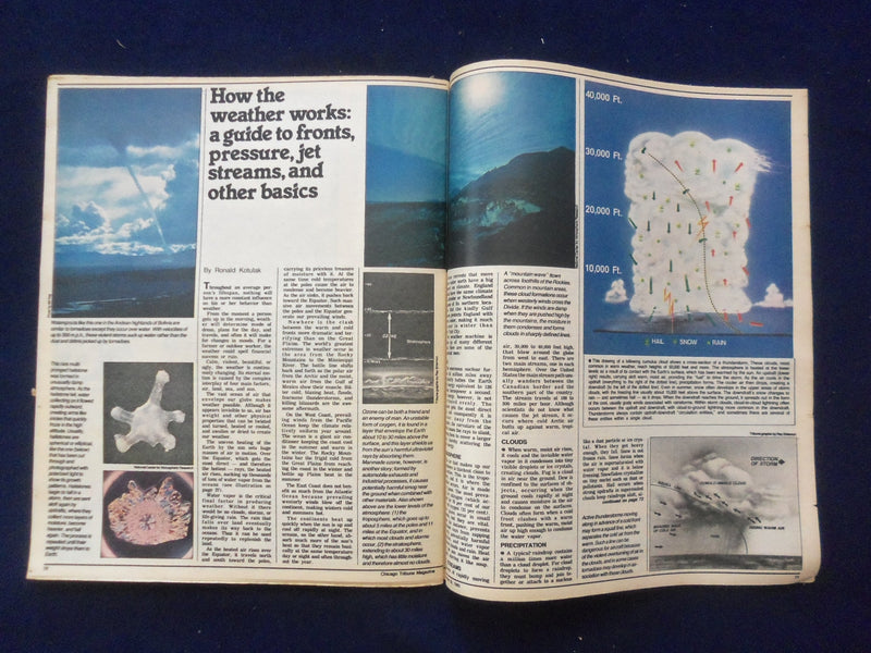1980 NOV 30 CHICAGO TRIBUNE MAGAZINE SECTION - WEATHER A SPECIAL REPORT- NP 6428