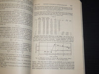 1931-1932 AMERICAN CHEMICAL SOCIETY JOURNAL MAGAZINE 10 ISSUES - WR 632K