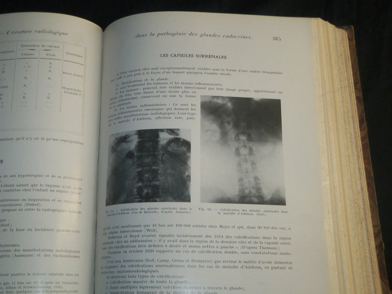1932-1938 JOURNAL DE RADIOLOGIE ET D'ELECTROLOGIE BOUND VOLUMES LOT OF 6 - KD 6