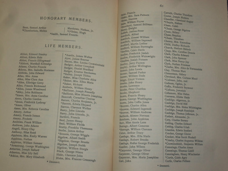 1903-1904 BOSTON SOCIETY PROCEEDINGS ANNUAL REPORTS - LOT OF 2 - O 226F