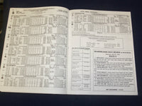 1992 APR 15 & 1997 APR 19 THE MEADOWLANDS PROGRAMS-LOT OF 2-HORSE RACING- B 6478