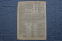 1864 JULY 1 AMERICAN DRUGGISTS' CIRCULAR SUPPLEMENT - K 3130