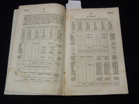 1840 MAY 19 SECRETARY OF THE TREASURY REPORT LOT OF 2 - 26TH CONGRESS - K 2023