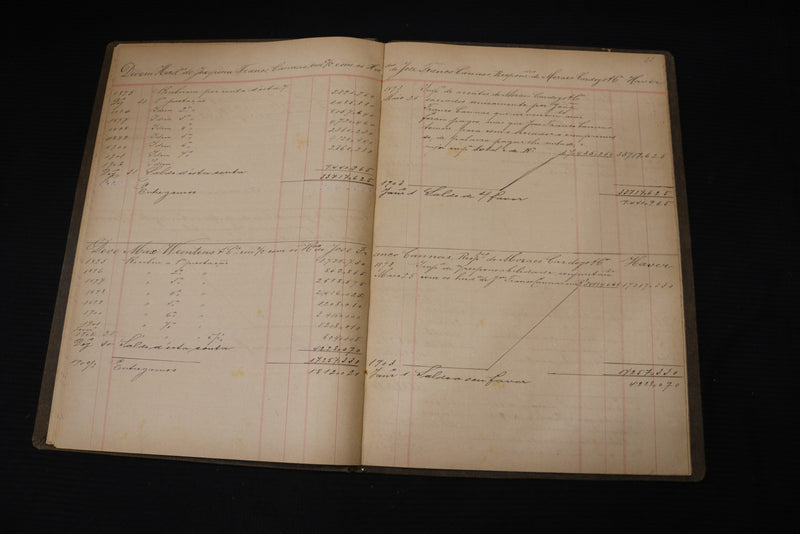 1895-1903 PORTUGESE LEDGER BOOK & LOOSE PAGES - KD 3351G