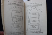 1925 HOW TO USE VIAVI SOFTCOVER BOOK - THE VIAVI CO. - SAN FRANCISCO - K 1322