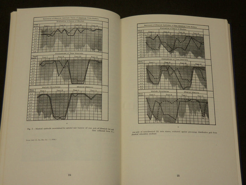 1960 MEDICINE AND SPORT HARDCOVER BOOK BY ERNST JOKL, M. D. - KD 6296