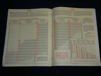 1936 DAYTON COG-BELT DRIVES & V-FLAT DRIVES CATALOG #180 - J 6728