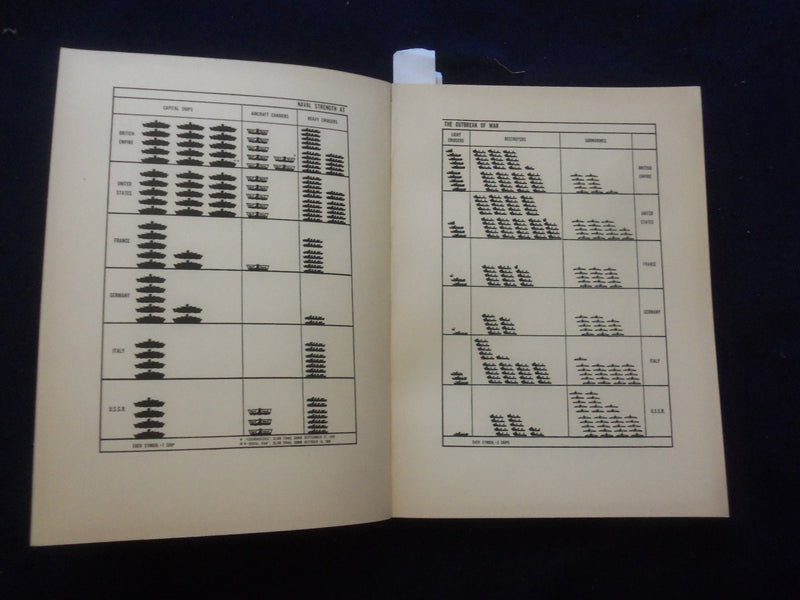 1939 HANDBOOK OF THE WAR HARDCOVER BOOK BY JONH DE WILDE & D. POPPER - KD 8254