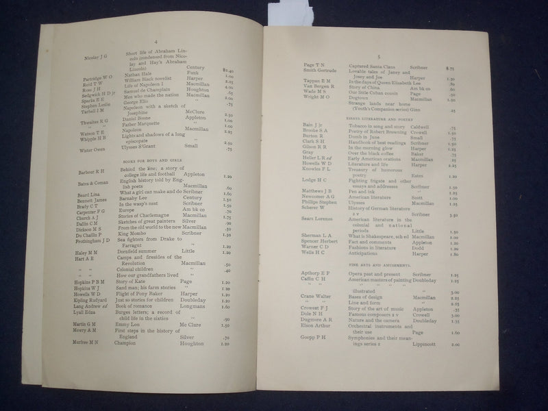 1902 CONNECTICUT PUBLIC LIBRARY DOCUMENT - BOOKS OF 1902 SOFTCOVER BOOK - J 9761
