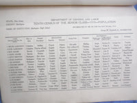 1910 ANNLS BURLINGTON HIGH SCHOOL YEARBOOK - BURLINGTON, NJ - YB 3388