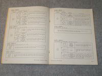 1942 SPRAGUERADIO INTERFERNCE ELIMATION MANUAL - J 6308