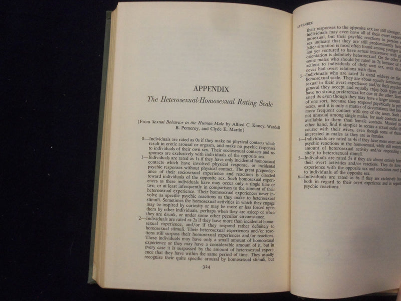 1967 HOMOSEXUAL BEHAVIOR AMONG MALES HARDCOVER BOOK BY W. CHURCHILL - KD 8691