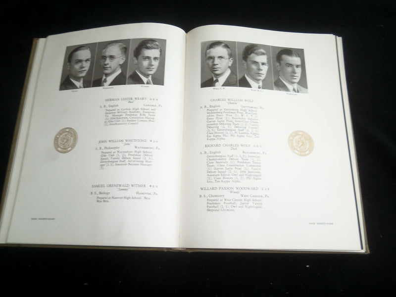 1934 THE SPECTRUM GETTYSBURG COLLEGE YEARBOOK - GETTYSBURG, PA - YB 2515