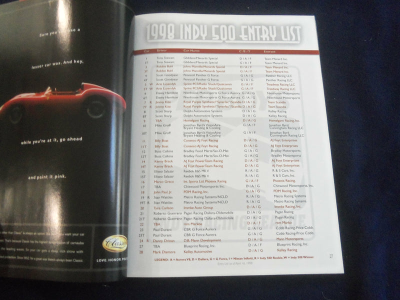 1998 MAY 24 82ND INDIANAPOLIS 500 RACING PROGRAM - GREAT PHOTOS - SP 6599I