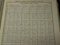 1948 TABLE OF HOUSES THE SPHERICAL BASIS OF ASTROLOGY BOOK BY DALTON - KD 5601