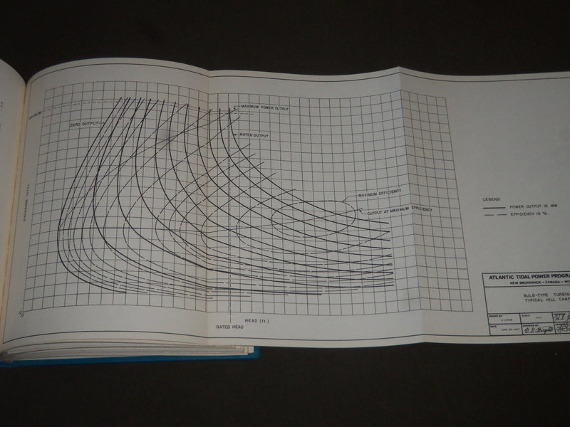 1969 OCTOBER TIDAL POWER IN THE BAY OF FUNDY APENDIX #6-8 BOOK - I 482