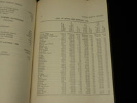 1928 WATERBURY BOARD OF EDUCATION ANNUAL REPORT BOOK - KD 6381