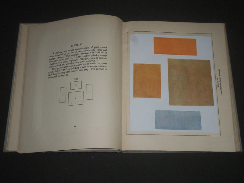 1950'S THE TECHNIQUE OF OIL PAINTING BY LEONARD RICHMOND BOOK - I 1000