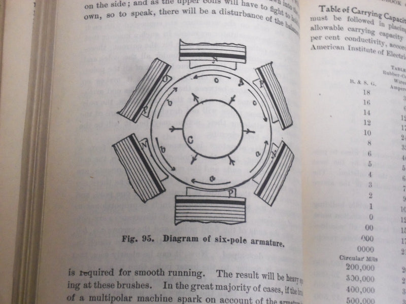 1907 TULLEY'S HANDBOOK ON ENGINEERING 6TH EDITION BY HENRY TULLEY - KD 3155