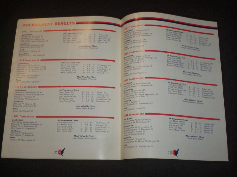 1986 FEBRUARY 27 ATLANTIC 10 CONFERENCE CHAMPIONSHIP TOURNAMENT PROGRAM- ST 6356