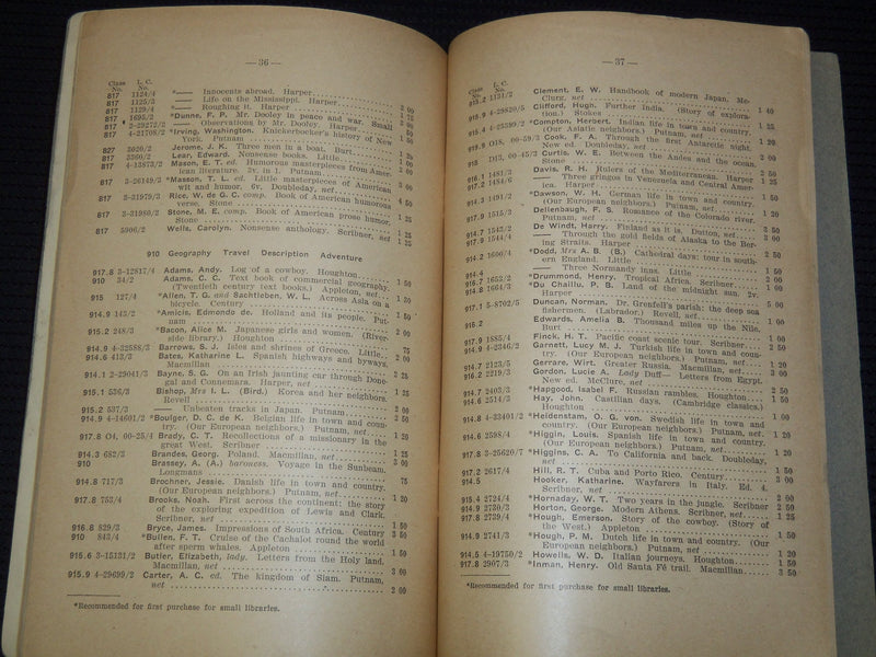 1905 BOOKS FOR A SMALL LIBRARY BOOK - LEAGUE OF LIBRARY COMMISSIONS - J 7955