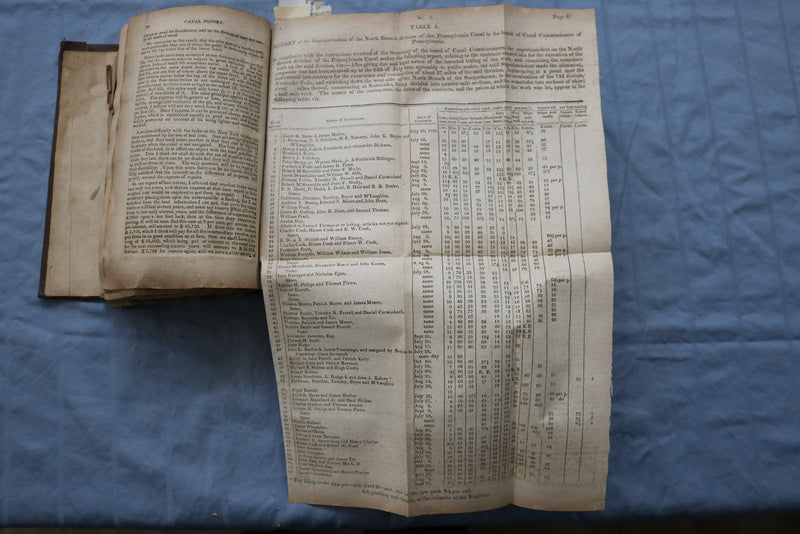 1828 PENNSYLVANIA SENATE JOURNAL 1828-29 SESSION VOL II - FOLD-OUTS - KD 9591