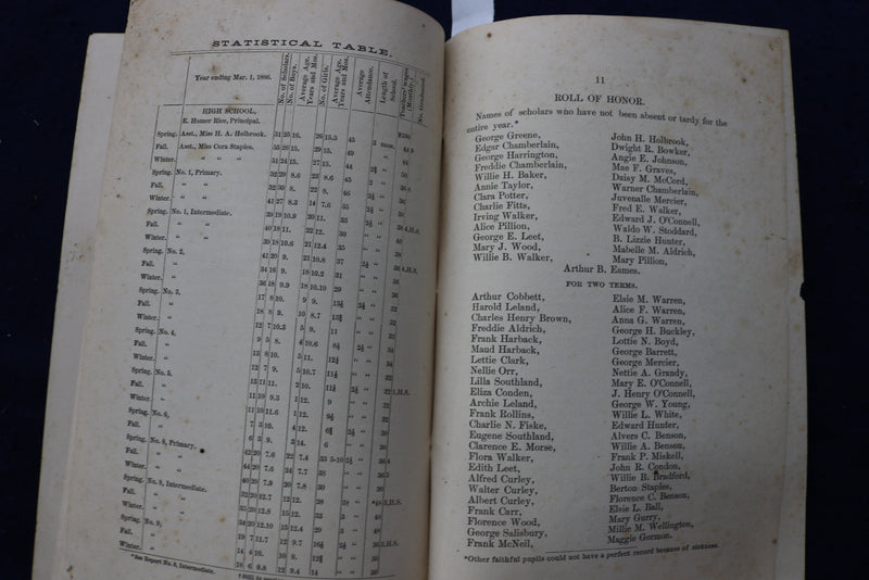 1886 TOWN OF UPTON SCHOOL COMMITTEE REPORT SOFTCOVER BOOK - K 803