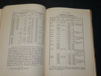 1876 REPERTORIUM FUR EXPERIMENTAL PHYSIK GERMAN BOOK BY DR. C. JELINEIC- J 5900