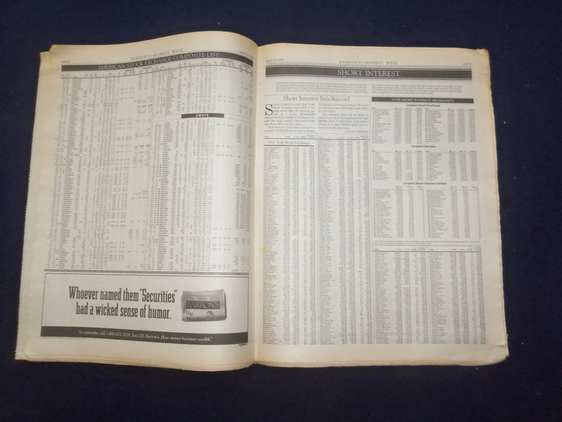 1998 MARCH 16-20 BARRON'S MARKET WEEK NEWSPAPER - INFLATION ON HIGH? - NP 6729