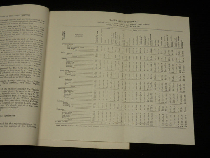 1952 MINTUES OF THE NEW ENGLAND YEARLY MEETING OF FRIENDS BOOK - J 7048