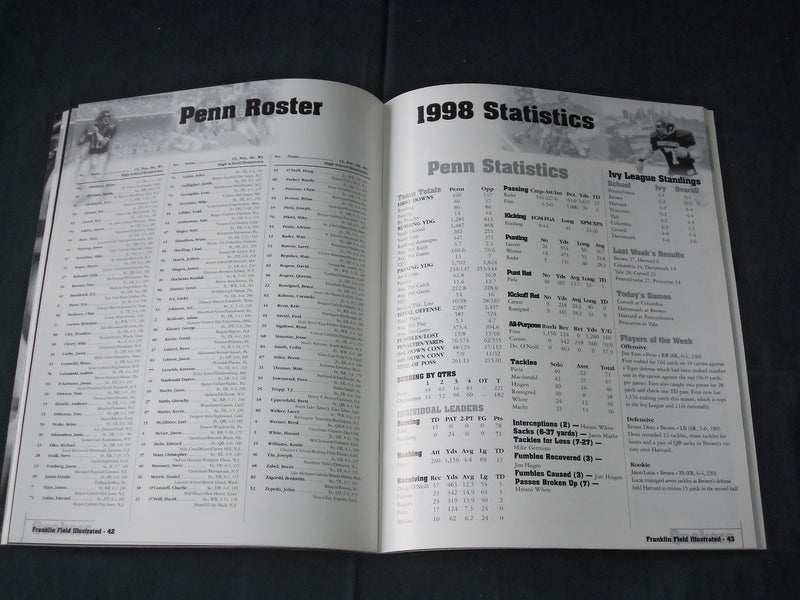 1998 NOVEMBER 18 HARVARD VS. PENN FOOTBALL PROGRAM - J 3754